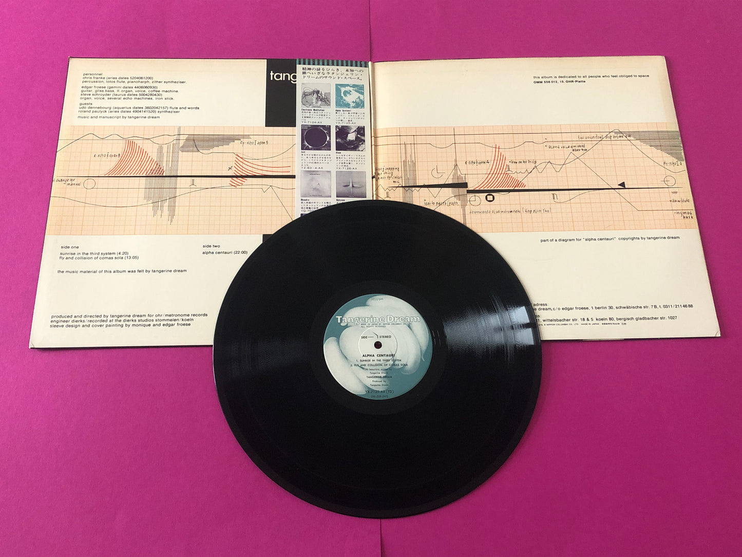 Tangerine Dream : Alpha Centauri (LP,Album,Reissue)