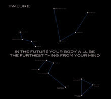Load image into Gallery viewer, Failure : In The Future Your Body Will Be The Furthest Thing From Your Mind (Album)
